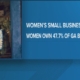 Women's Small Business Month | 11alive.com